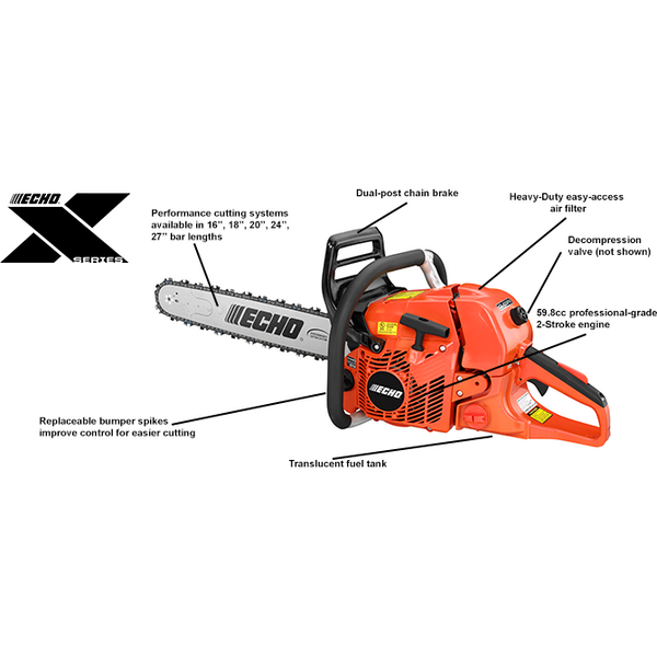 Echo CS-620PW Professional Chain Saw (Wrap Handle Version)