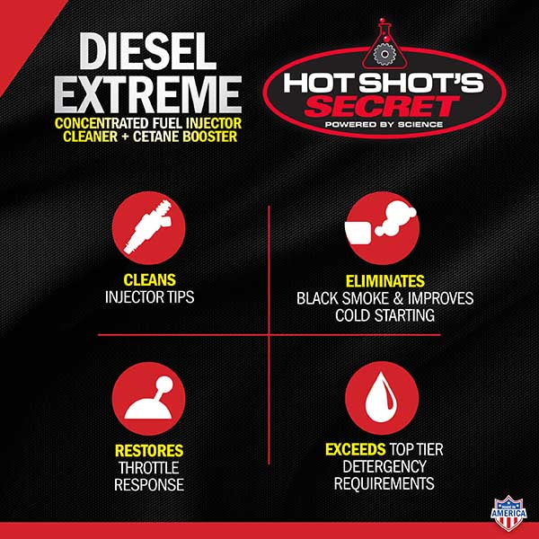 Hot Shot's : Diesel Extreme - Fuel Additive