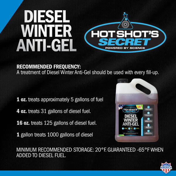Hot Shot's : Diesel Winter Anti-Gel - 16 OZ Round Bottle - Fuel Additive