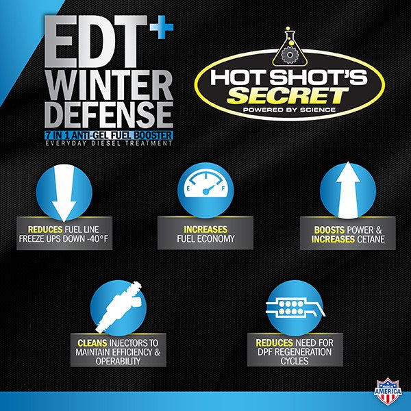 Hot Shot's : EDT+ Diesel Winter Defense - 32 OZ Bottle