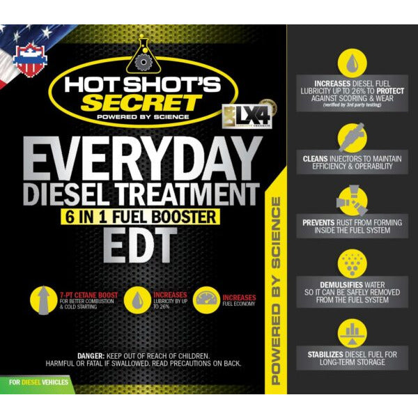 Hot Shot's : EDT - EVERYDAY DIESEL TREATMENT - Fuel Additive