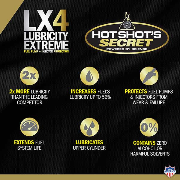 Hot Shot's : LX4 Lubricity Extreme - 16 OZ Bottle - Fuel Additive