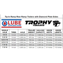 Trophy Trailer - SINGLE AXLE - DIAMOND PLATE SIDE - Aluminum Utility Trailer - Sizes: 8ft - 14ft