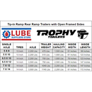 Trophy Trailer - SINGLE AXLE - OPEN SIDE - Aluminum Utility Trailer - Sizes: 8ft - 14ft
