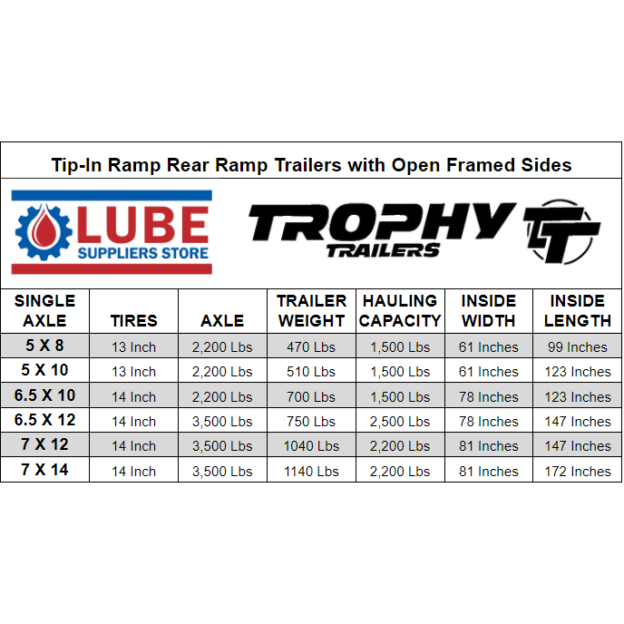 Trophy Trailer - SINGLE AXLE - OPEN SIDE - Aluminum Utility Trailer - Sizes: 8ft - 14ft