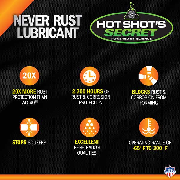 Hot Shot's : Never Rust Lubricant - 9 OZ Spray Can